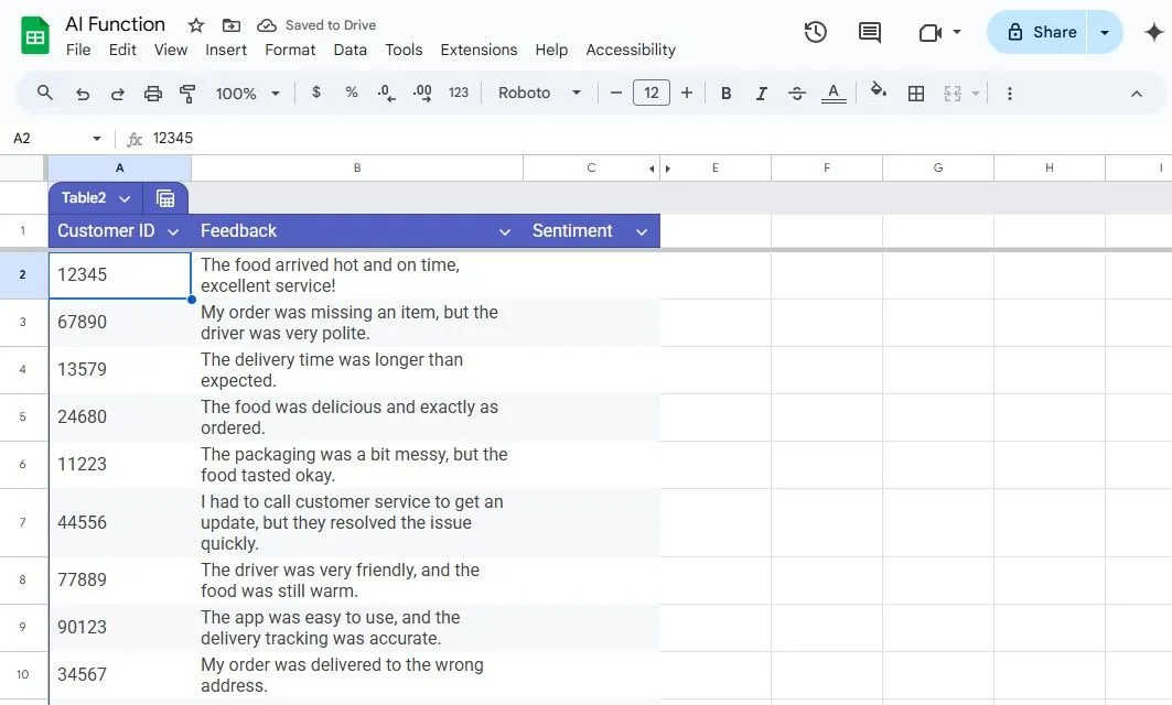 Bảng dữ liệu phản hồi khách hàng trong Google Sheets, sẵn sàng cho việc phân tích cảm xúc.