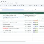 Bảng quản lý Daily Highlight được tổ chức khoa học trong Google Sheets, minh họa cách theo dõi ưu tiên hàng ngày.