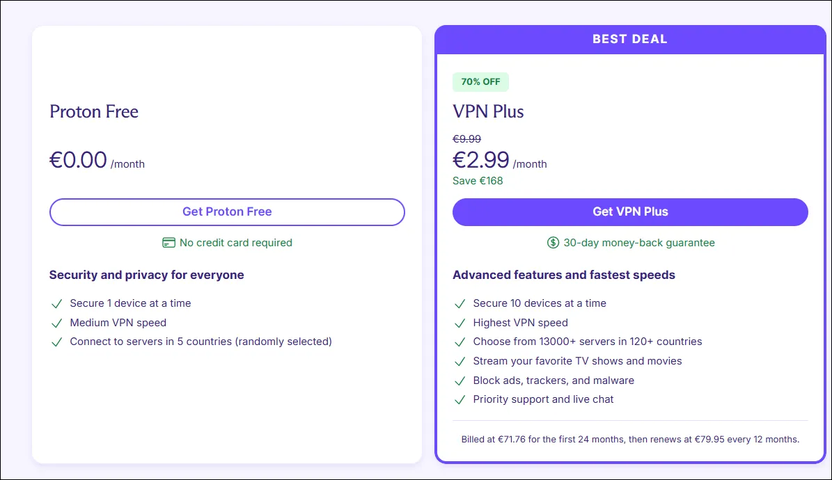 Bảng so sánh chi tiết tính năng giữa gói VPN miễn phí và trả phí của ProtonVPN.