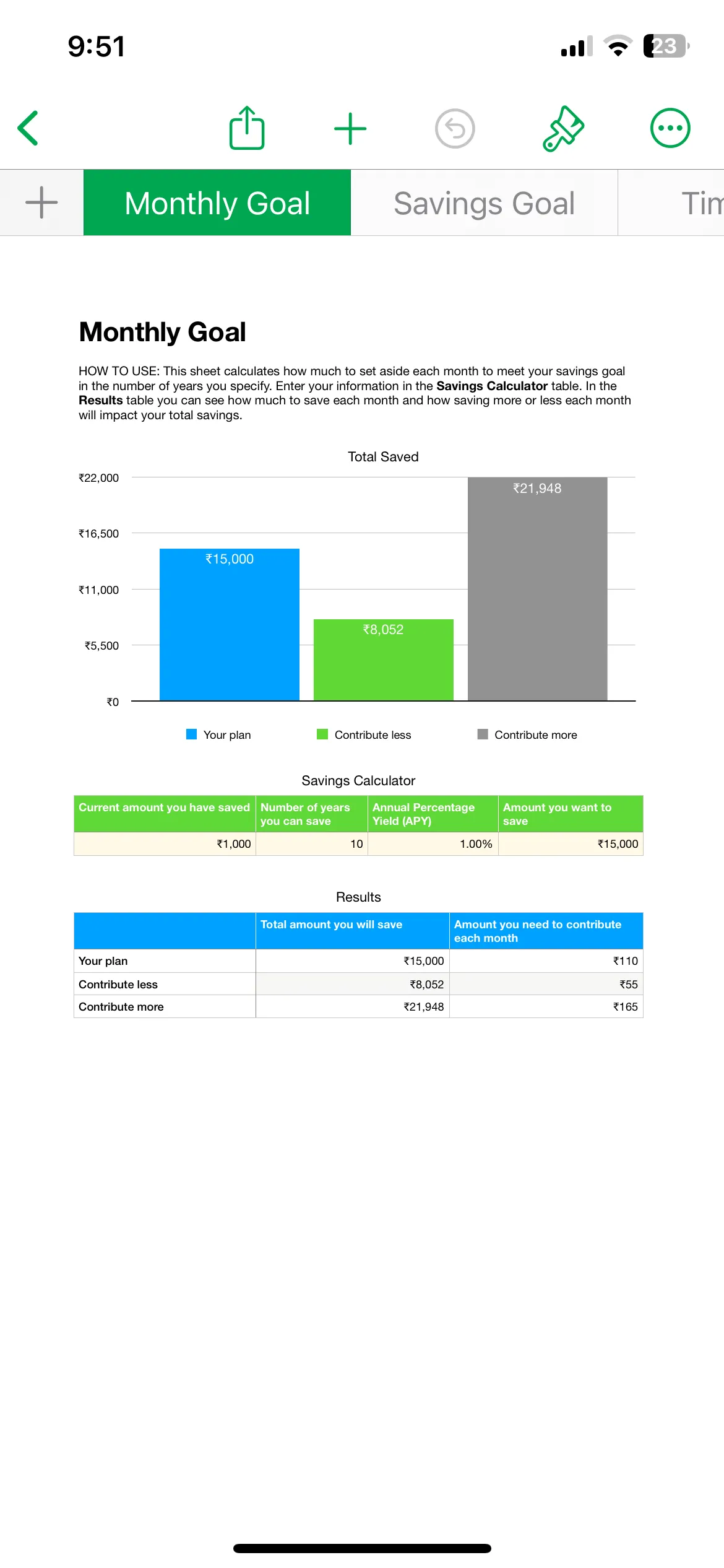 Bảng tính chuyên nghiệp trong ứng dụng Numbers của Apple trên iPhone