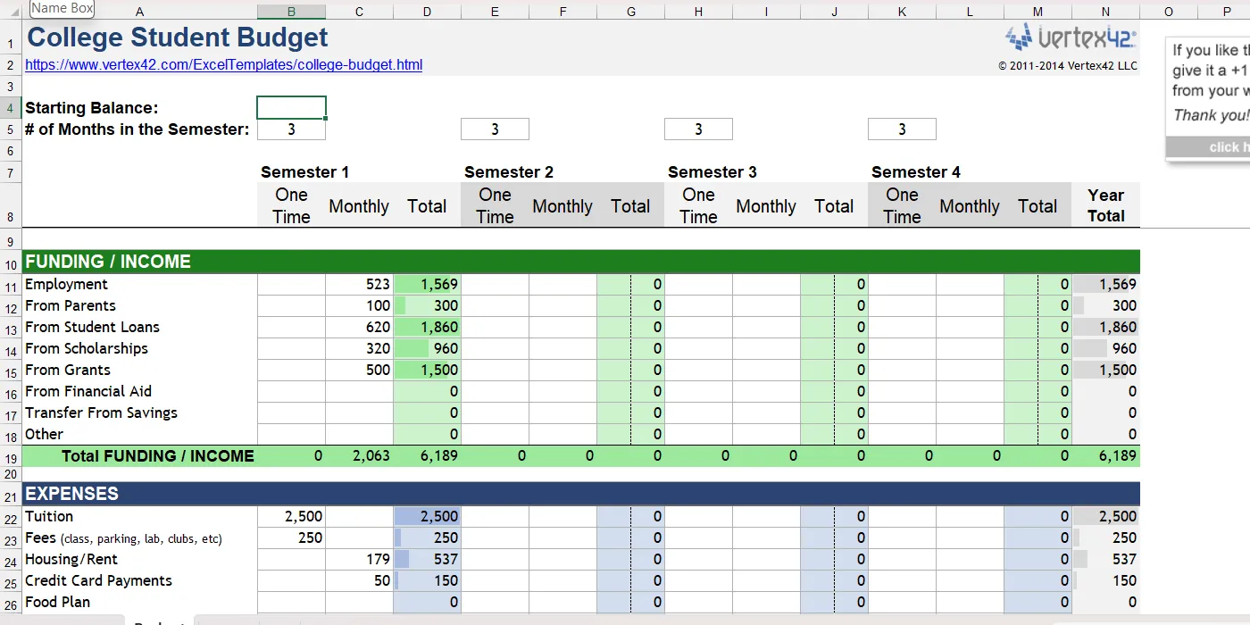Bảng tính ngân sách dành cho sinh viên đại học trong Excel