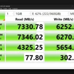 Biểu đồ CrystalDiskMark hiển thị tốc độ đọc và ghi của ổ SSD NVMe thế hệ mới