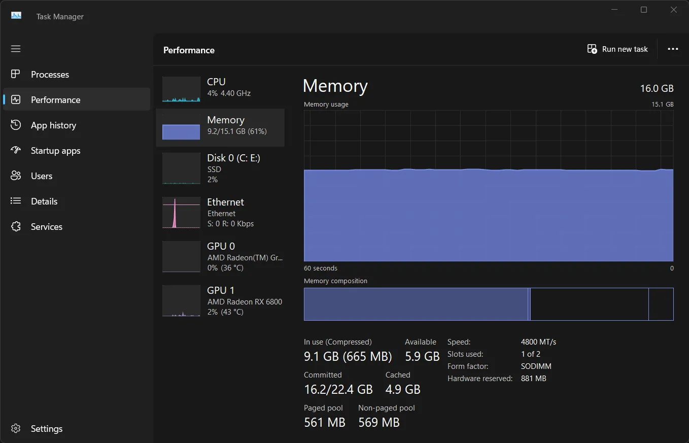 Biểu đồ hiệu suất bộ nhớ trong Task Manager, minh họa khả năng theo dõi tài nguyên hệ thống và quản lý tác vụ của Windows 11 một cách chi tiết.
