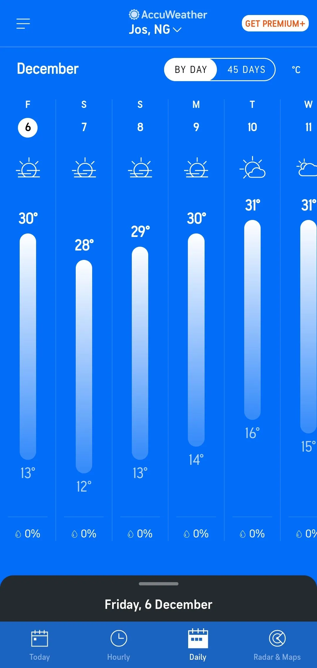Biểu đồ nhiệt độ hàng ngày trên AccuWeather