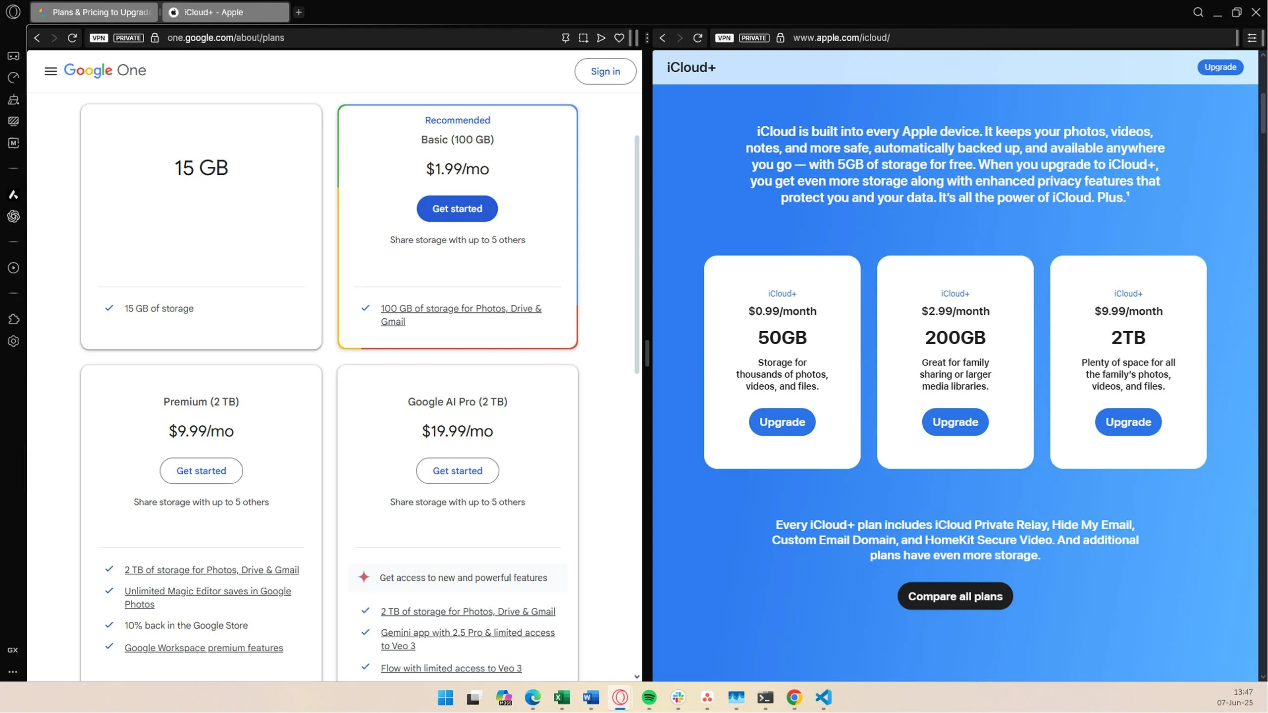 Biểu đồ so sánh giá các gói lưu trữ đám mây iCloud của Apple và Google One