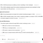 Biểu đồ thống kê nội dung marketing được hiển thị trong ChatGPT Deep Research