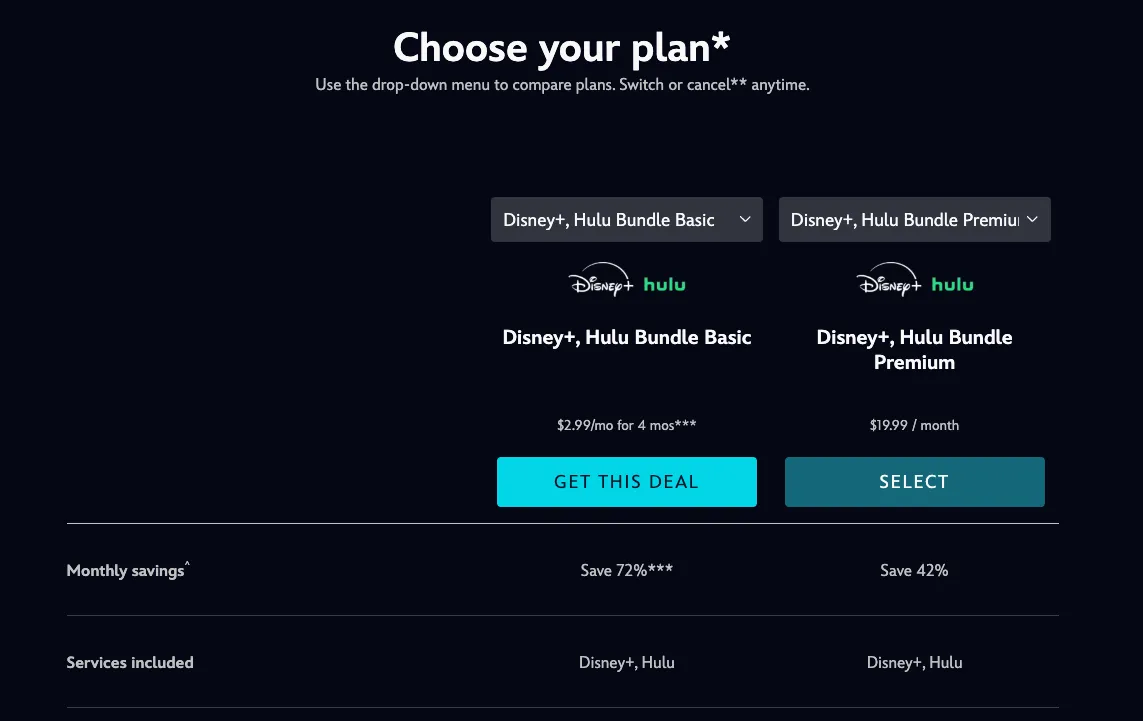 Các gói cước Disney+ và Hulu Duo Bundle so sánh giá và tính năng