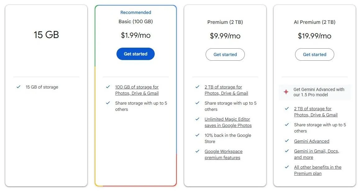 Các gói đăng ký và bảng giá dịch vụ lưu trữ đám mây Google One