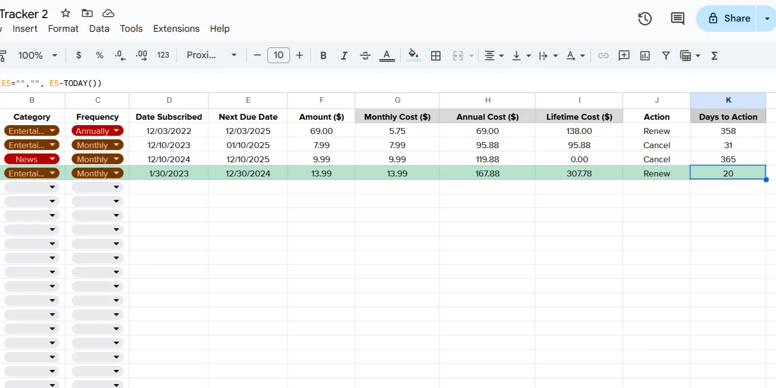 Cài đặt quy tắc định dạng có điều kiện trên Google Sheets để làm nổi bật các đăng ký sắp đến hạn dựa trên số ngày còn lại.