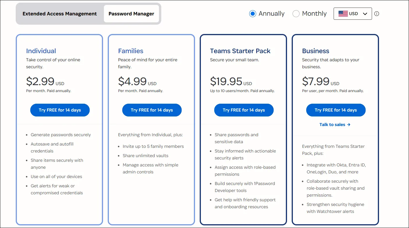 Chi tiết giá đăng ký của 1Password, minh họa các gói và chi phí hàng năm.