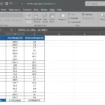 Công thức tương quan trên bảng tính Excel, thể hiện khả năng phân tích dữ liệu chuyên sâu của Excel