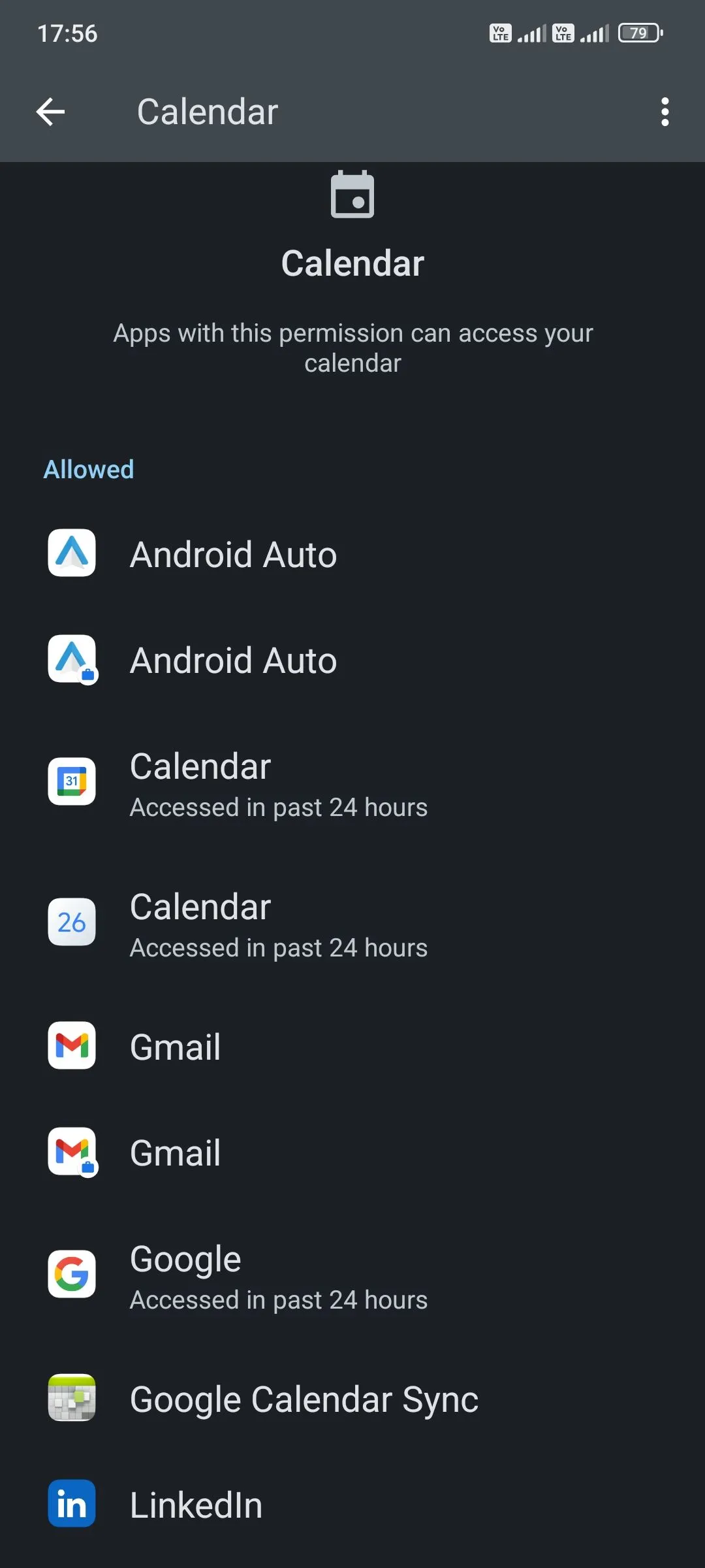 Danh sách các ứng dụng được phép truy cập lịch trên hệ điều hành Android, minh họa cách quản lý quyền ứng dụng