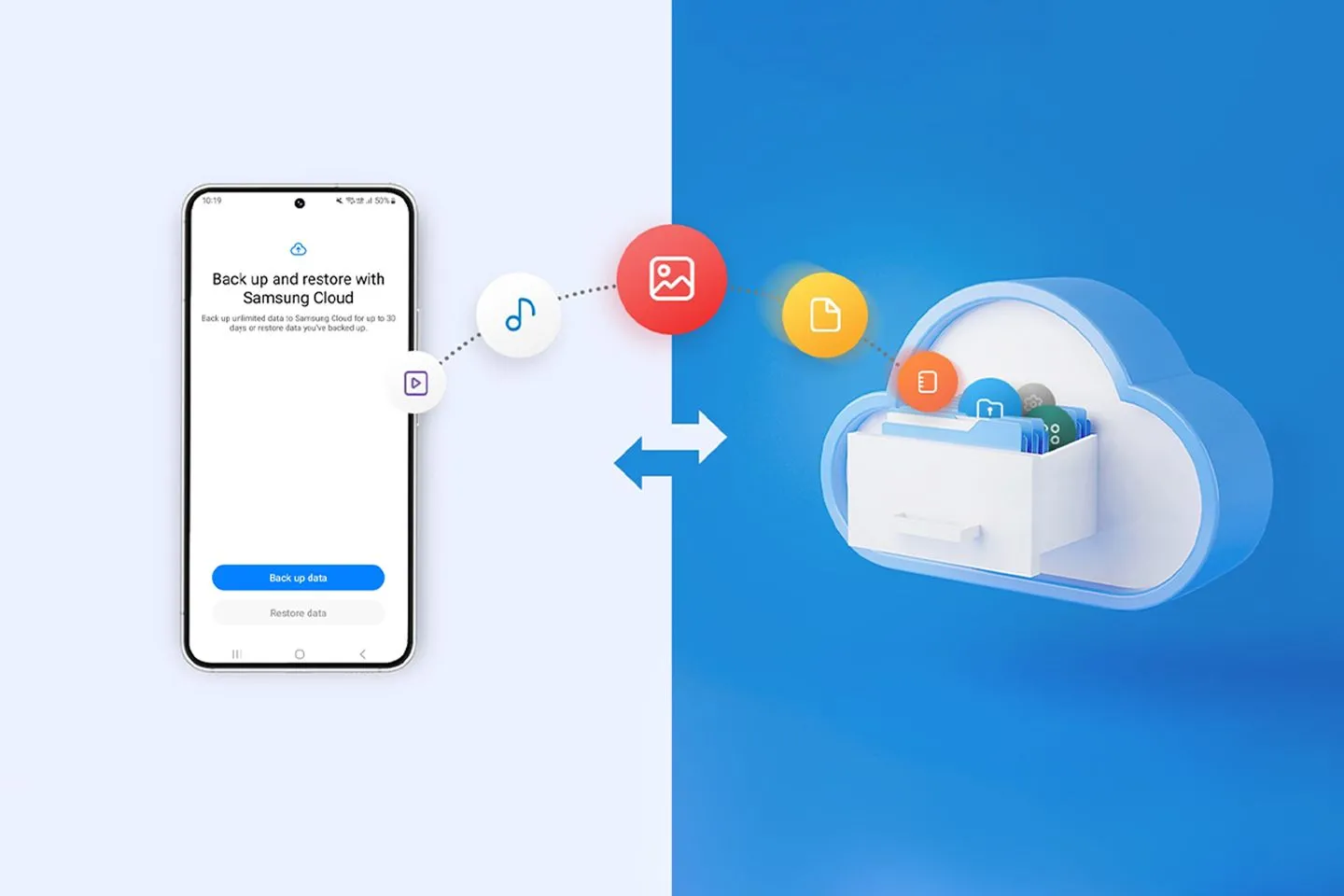 Điện thoại Samsung Galaxy hiển thị quá trình sao lưu dữ liệu lên đám mây tạm thời