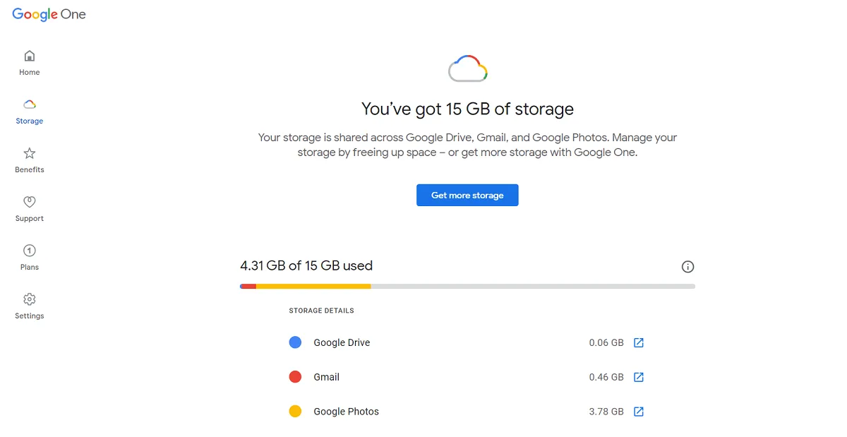 Dung lượng lưu trữ 15GB miễn phí của tài khoản Google, phân bổ cho Google Drive, Gmail và Google Photos