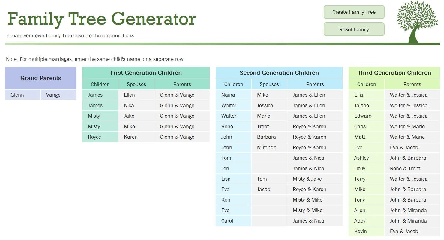 Giao diện công cụ tạo cây gia phả Family Tree Generator trong Microsoft Excel, hiển thị bảng nhập thông tin thành viên gia đình.