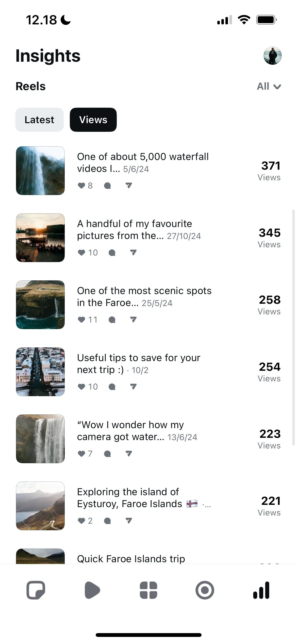 Giao diện danh sách Reels Instagram trong ứng dụng Edits, hiển thị các chỉ số hiệu suất.