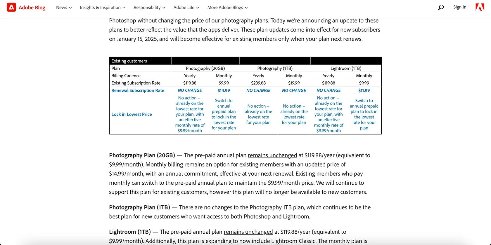 Giao diện hiển thị thông báo về việc tăng giá gói Adobe Photography Plan trên màn hình máy tính
