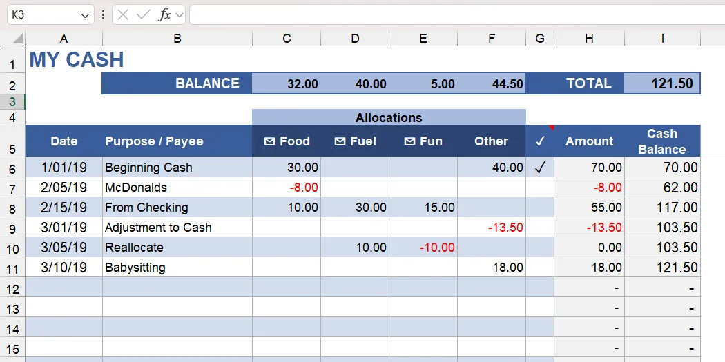 Giao diện mẫu Excel Theo dõi tiền bạc được tối ưu cho ứng dụng di động