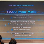 Giao diện Tecno Image Matrix tại sự kiện Future Lens, thể hiện sự tích hợp AI trong công nghệ xử lý ảnh điện thoại Tecno.