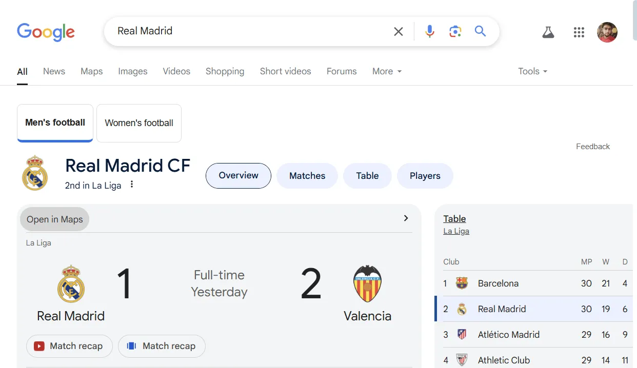 Giao diện tìm kiếm Google hiển thị tiện ích điểm số thể thao trực tiếp khi tìm kiếm đội bóng Real Madrid