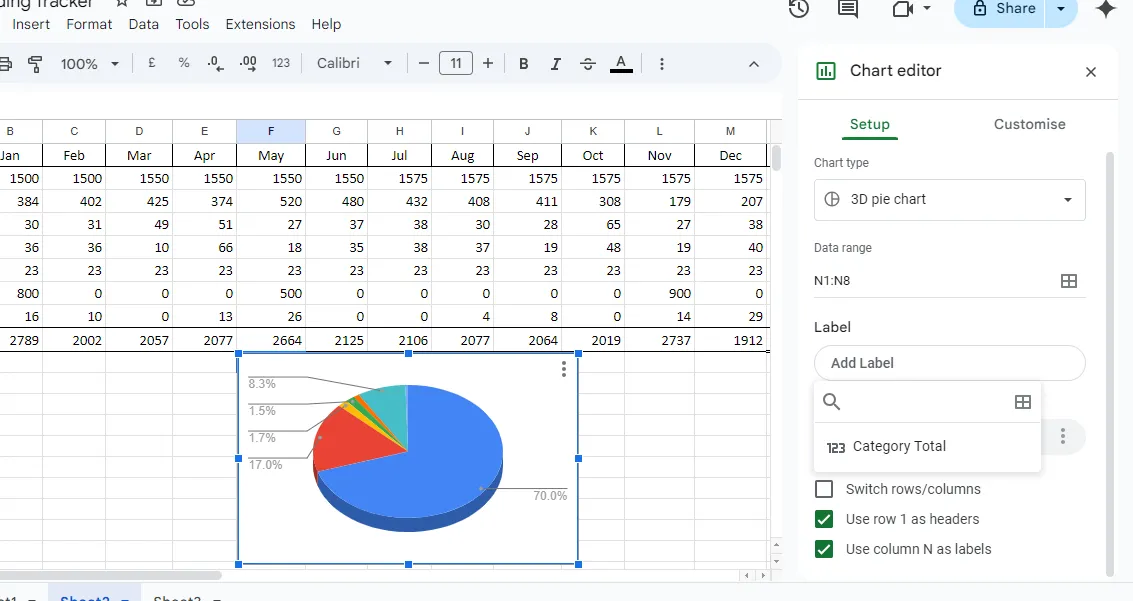 Giao diện trình chỉnh sửa biểu đồ trong Google Sheets, cho thấy khả năng trực quan hóa dữ liệu trên nền tảng đám mây