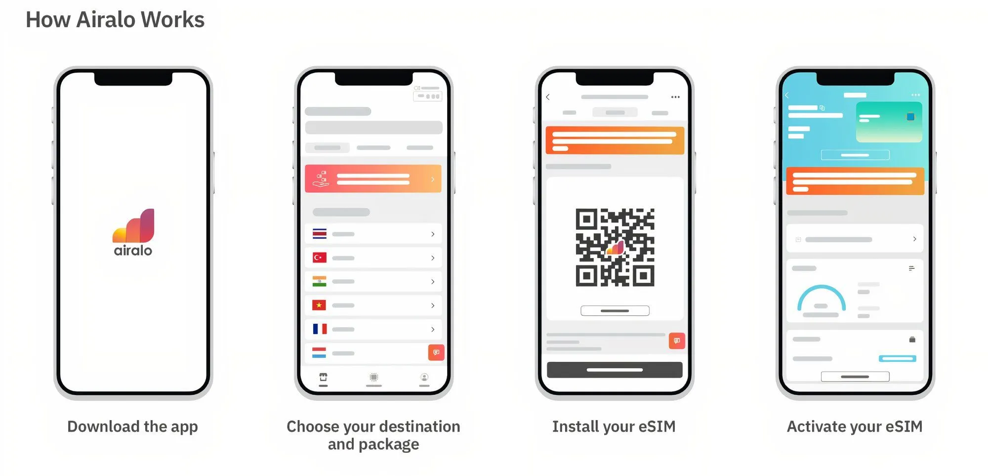 Giao diện ứng dụng Airalo eSIM trên điện thoại, hiển thị các gói cước dữ liệu di động cho du lịch quốc tế.