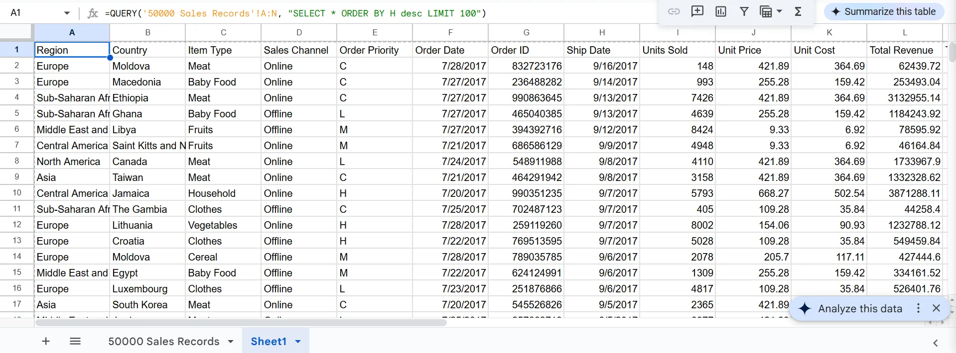 Kết quả của hàm QUERY sử dụng ORDER BY và LIMIT trên một tab Google Sheets trống, hiển thị 100 bản ghi dữ liệu gần nhất.