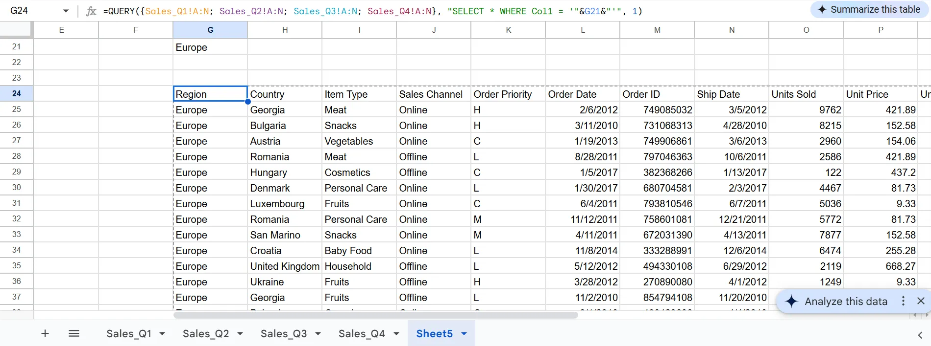 Kết quả của hàm QUERY trong Google Sheets với tham chiếu ô động, cho phép người dùng thay đổi tiêu chí lọc (ví dụ: khu vực) ngay trong một ô.