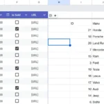 Kết quả của hàm QUERY với mệnh đề ORDER BY trong Google Sheets, hiển thị danh sách xe sắp xếp theo giá giảm dần.