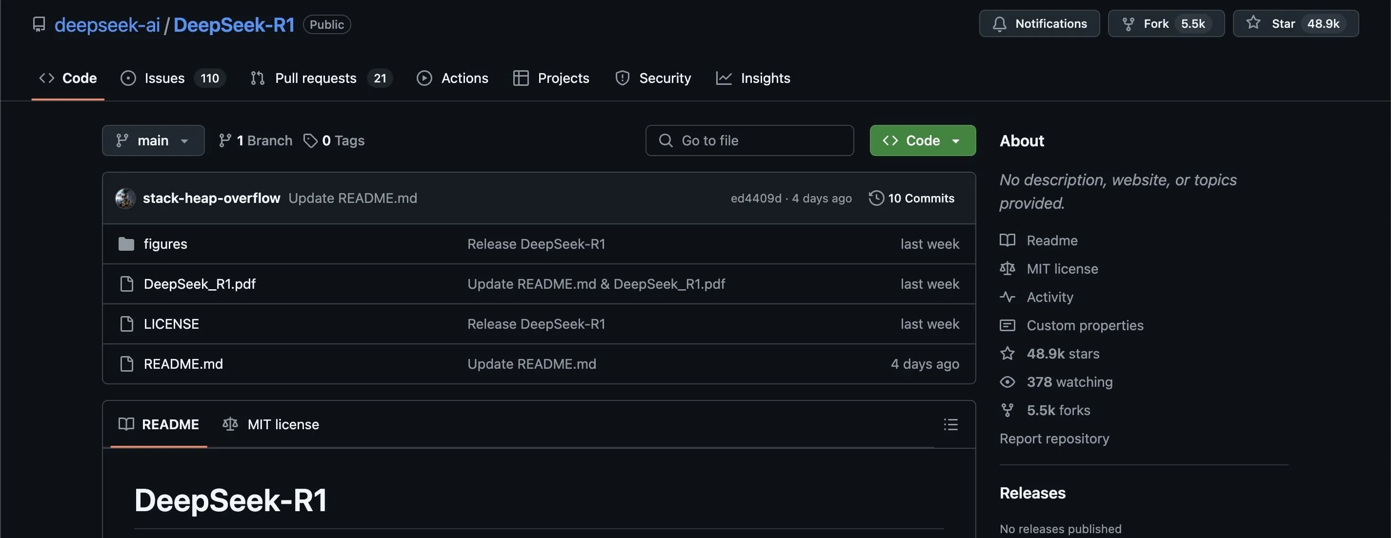 Kho lưu trữ GitHub của DeepSeek minh họa khả năng truy cập mã nguồn mở và đóng góp cộng đồng