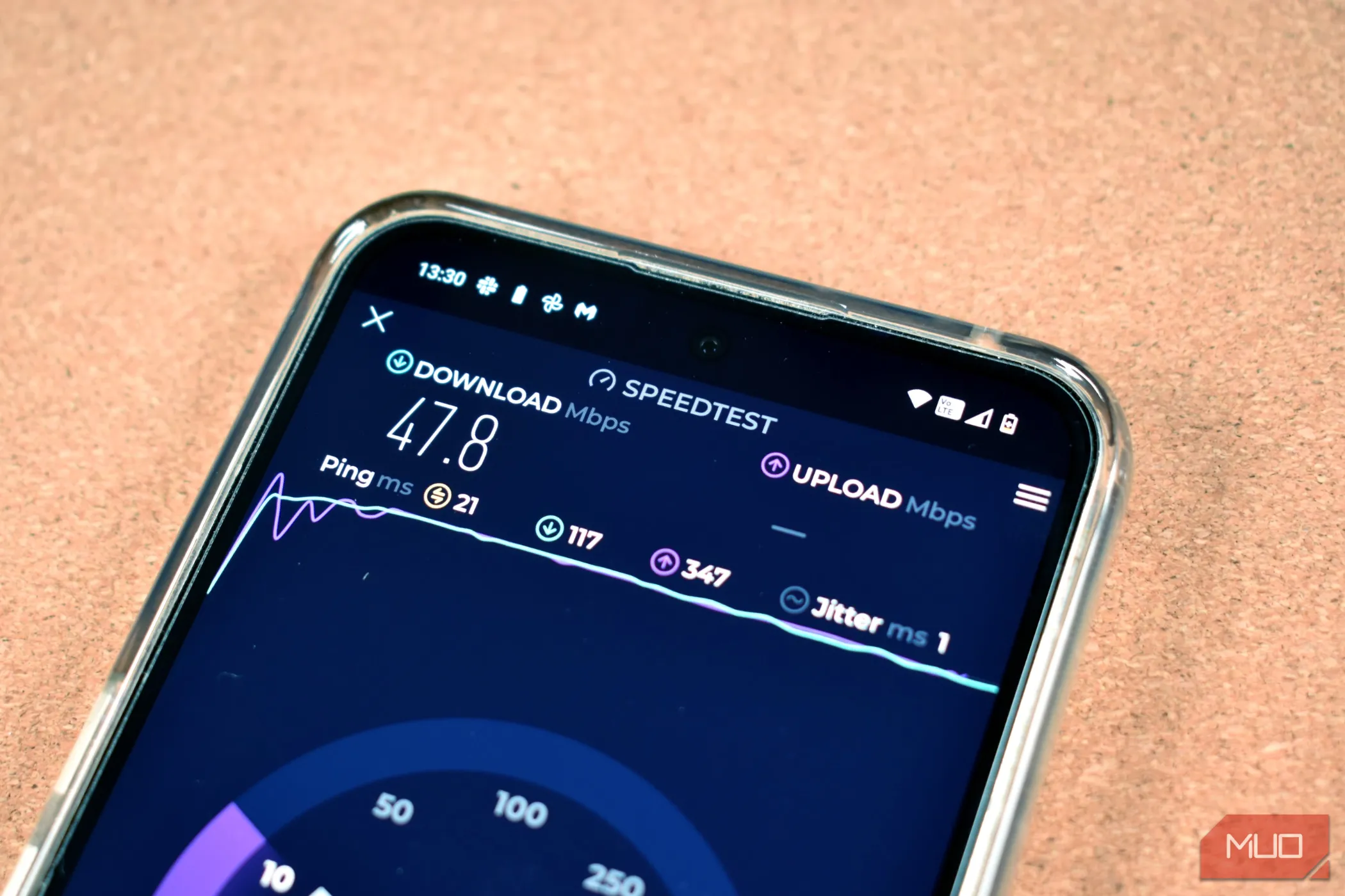 Kiểm tra tốc độ mạng Wi-Fi trên điện thoại thông minh bằng ứng dụng Speedtest
