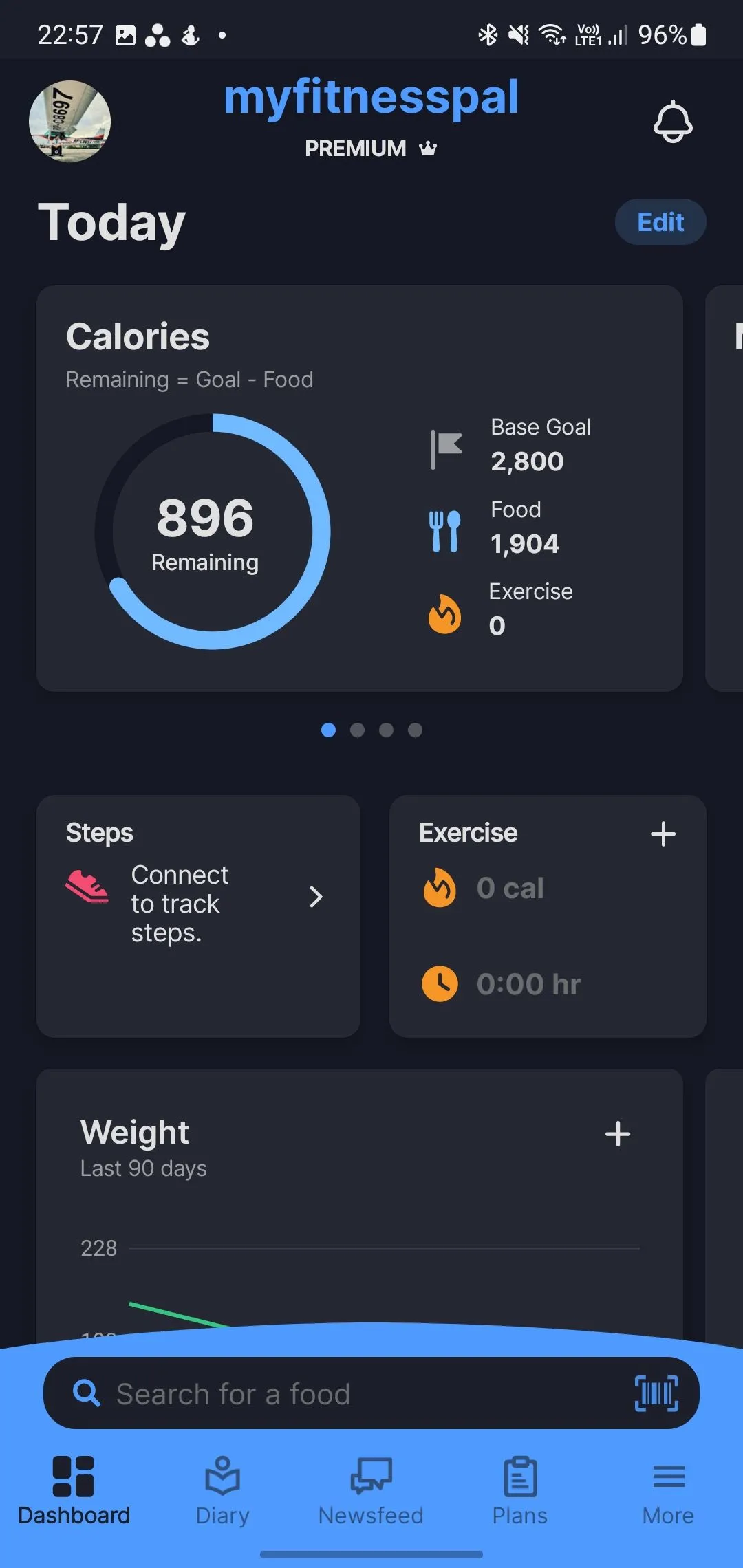 Màn hình chính của MyFitnessPal, hiển thị tổng quan về lượng calo còn lại, bữa ăn và hoạt động hàng ngày.