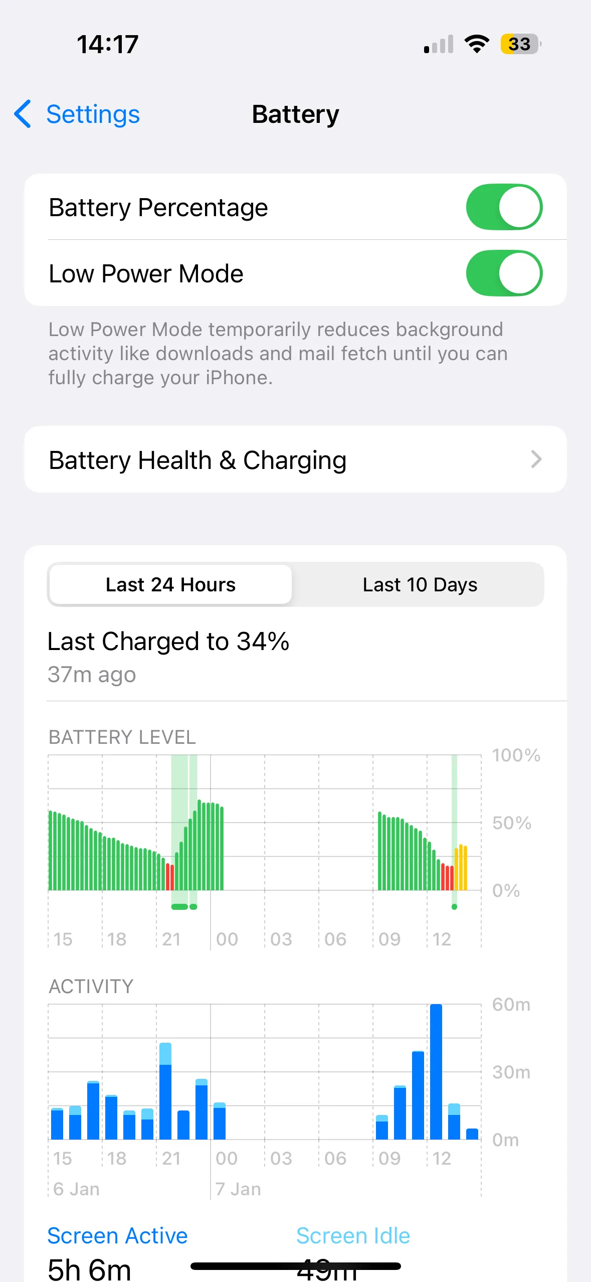 Màn hình iPhone hiển thị cài đặt Chế độ Nguồn điện Thấp (Low Power Mode) đang bật để tiết kiệm pin.