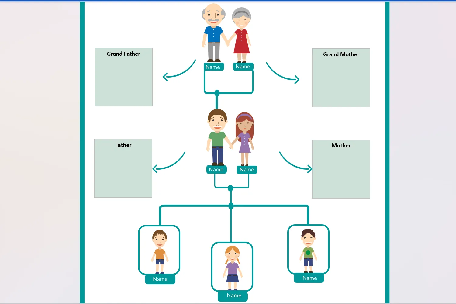 Mẫu cây gia phả chi tiết với thiết kế hoạt hình dành cho trẻ em trong Microsoft Word, dễ dàng tùy chỉnh ảnh đại diện.