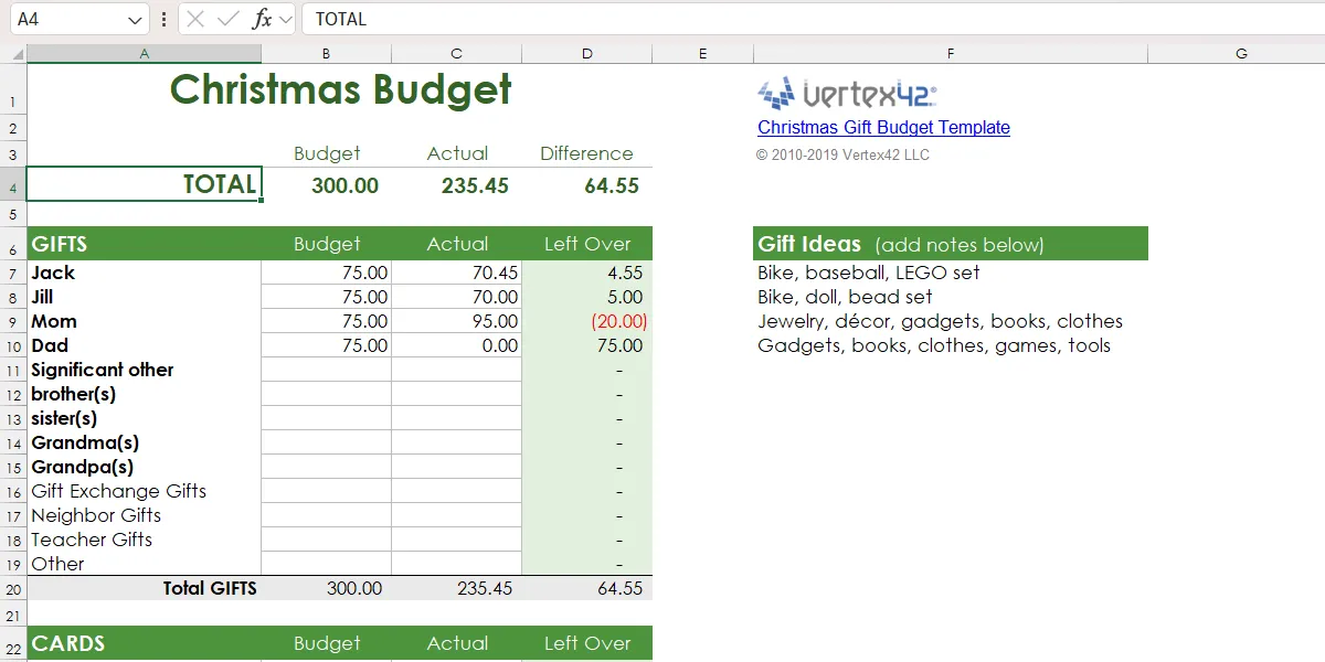 Mẫu Excel Ngân sách Quà tặng Giáng sinh với danh sách người nhận