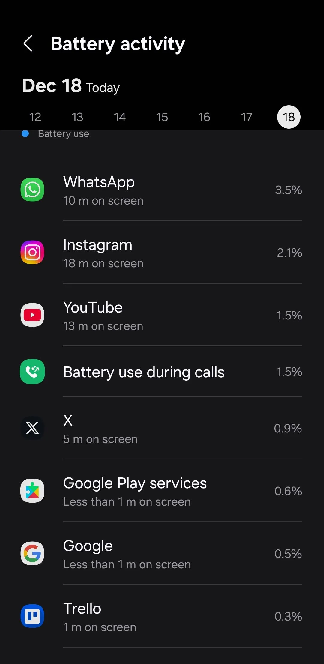 Menu sử dụng pin trên điện thoại Android, hiển thị các ứng dụng tốn pin