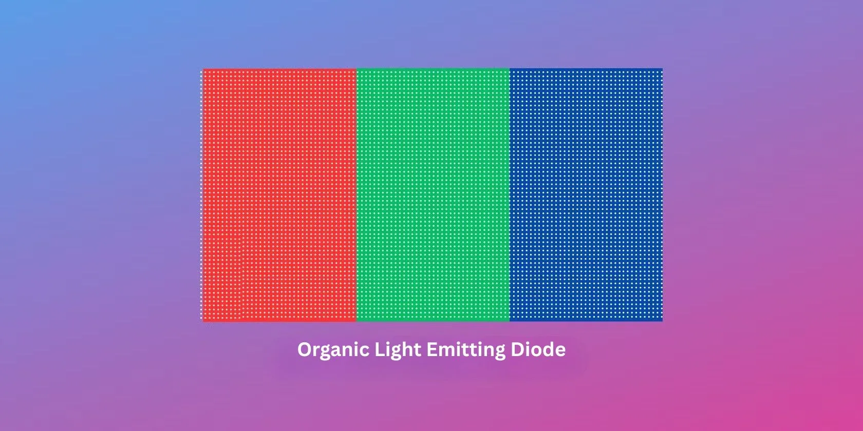 Minh họa cấu trúc đơn lớp của màn hình OLED với các thành phần như lớp hữu cơ phát sáng