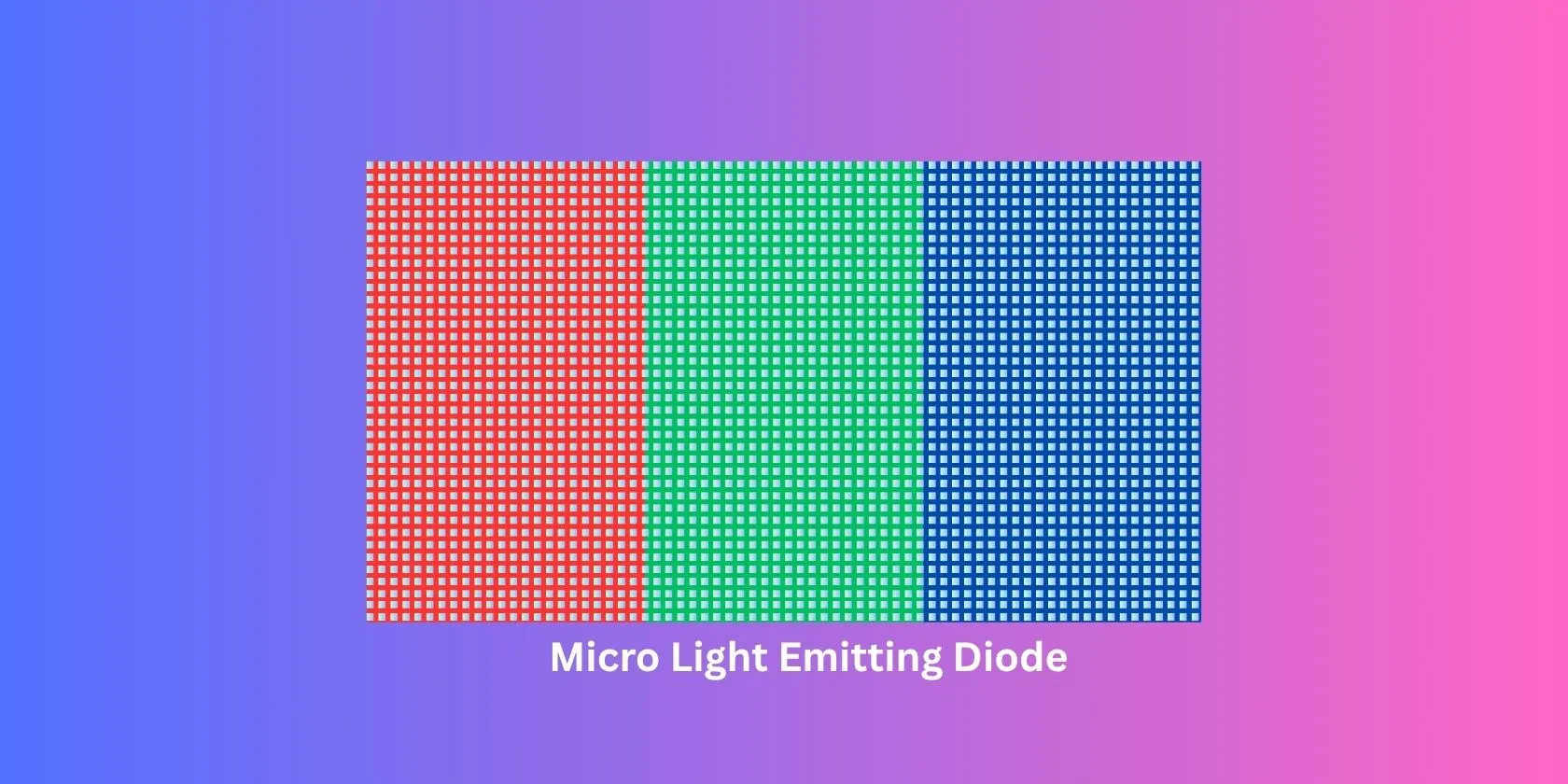 Minh họa hoạt động của công nghệ MicroLED với hàng triệu đèn LED tự phát sáng tạo thành từng điểm ảnh