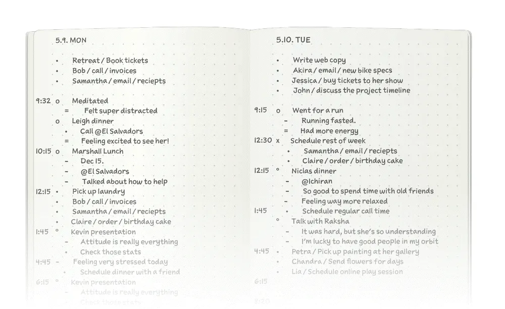 Minh họa một trang ghi chú Bullet Journal với các biểu tượng nhiệm vụ, sự kiện và ghi chú.