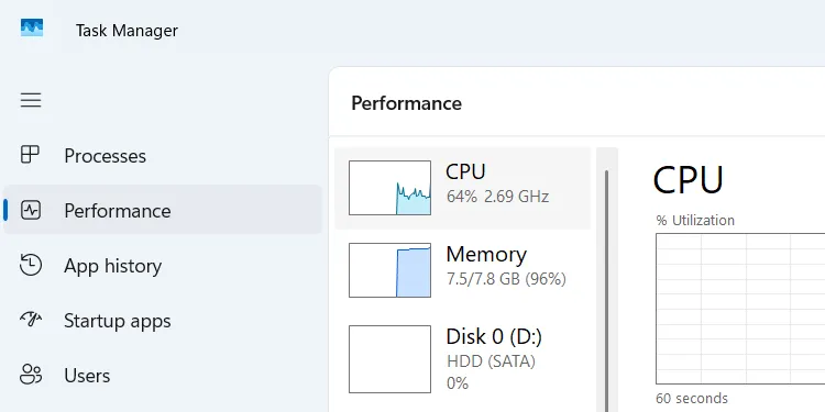 Người dùng truy cập Tab Hiệu suất trong Trình quản lý Tác vụ Windows để kiểm tra hiệu suất máy tính.