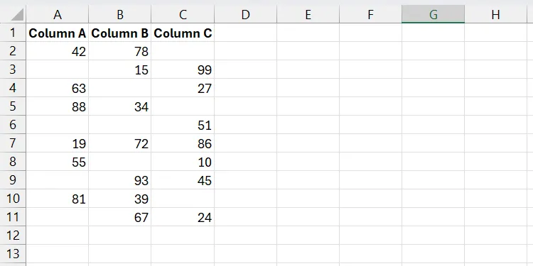 Phạm vi dữ liệu trong Excel chứa các ô bị bỏ trống