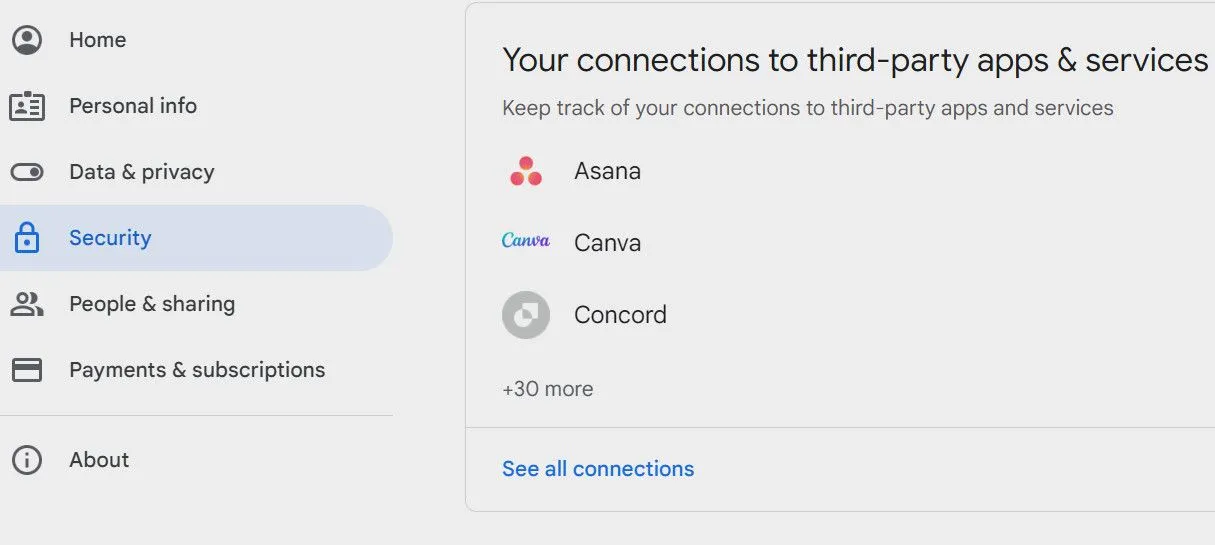 Phần quản lý quyền truy cập của các ứng dụng bên thứ ba vào tài khoản email, cho phép xem và thu hồi