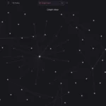 Sơ đồ đồ thị (Graph View) của Obsidian hiển thị mối liên hệ và kết nối giữa các ghi chú cá nhân.