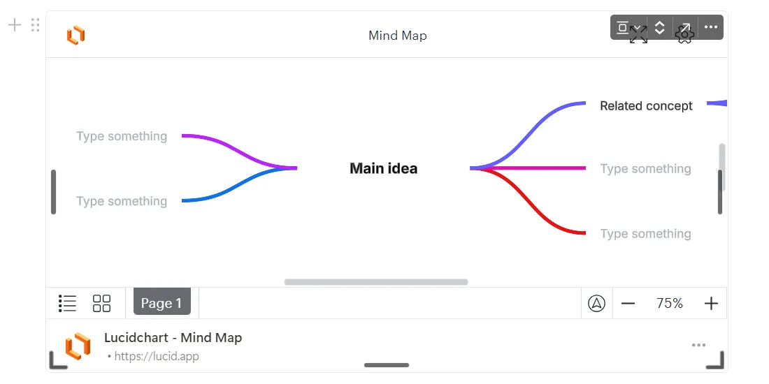 Sơ đồ Lucidchart được xem trước tương tác trong Notion