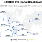 Sơ đồ phân phối mã độc BADBOX 2.0 lây lan qua các thiết bị kết nối internet.