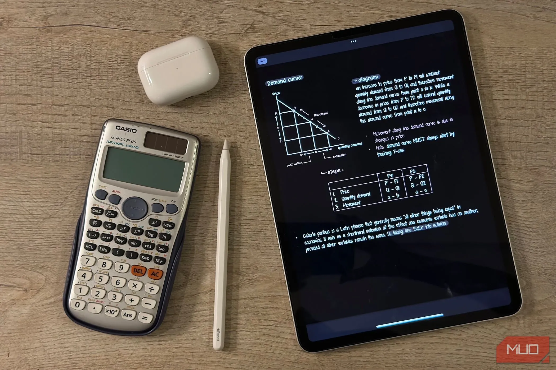 Thiết bị học tập hiện đại bao gồm iPad, Apple Pencil và máy tính cầm tay trên bàn