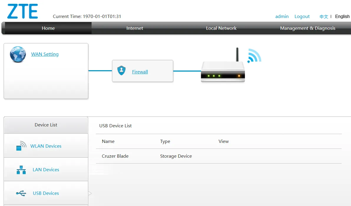 Trang cài đặt router hiển thị thiết bị lưu trữ USB được kết nối