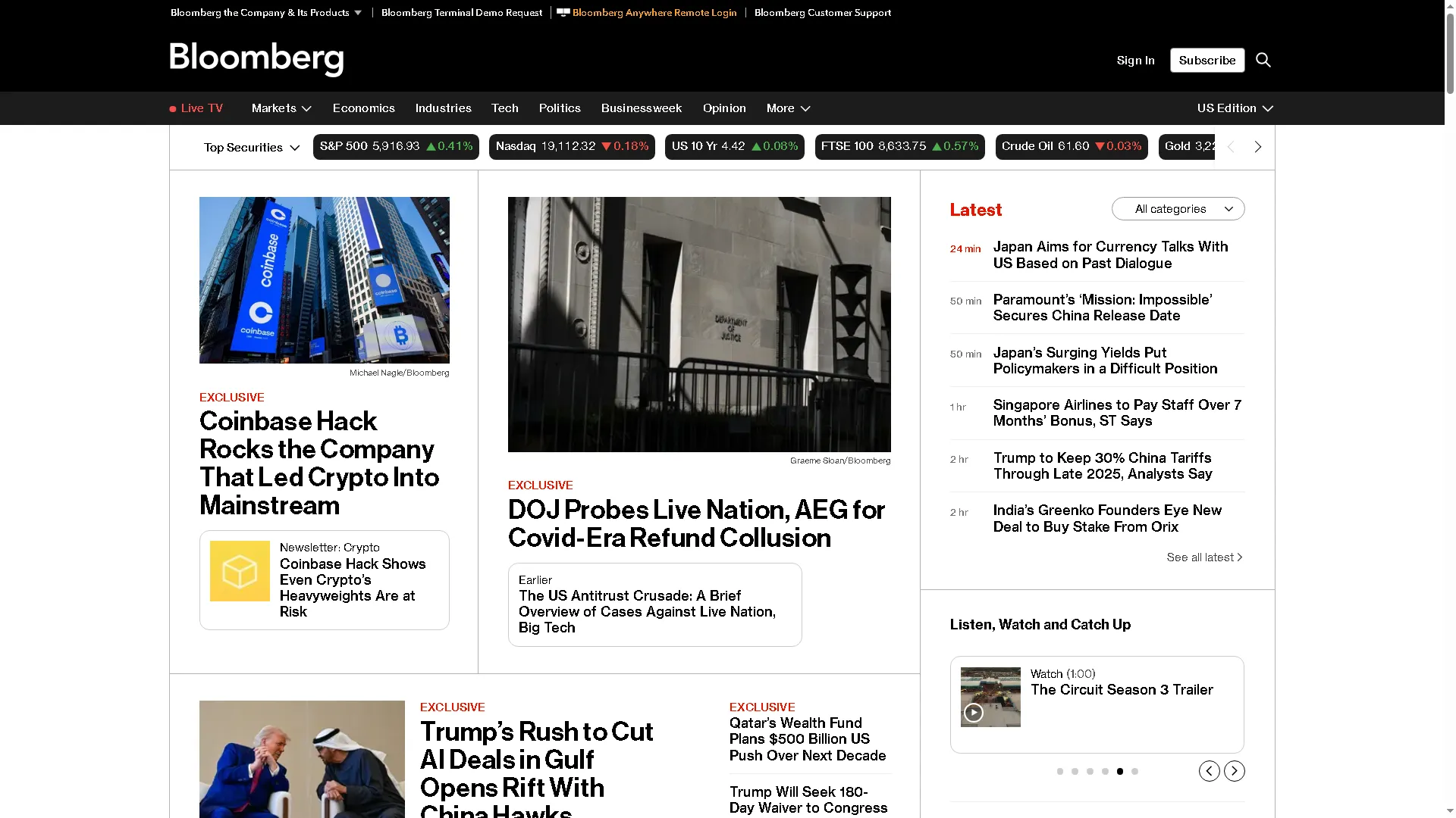 Trang chủ của Bloomberg, tập đoàn truyền thông và tài chính lớn có website từ những năm 1990.