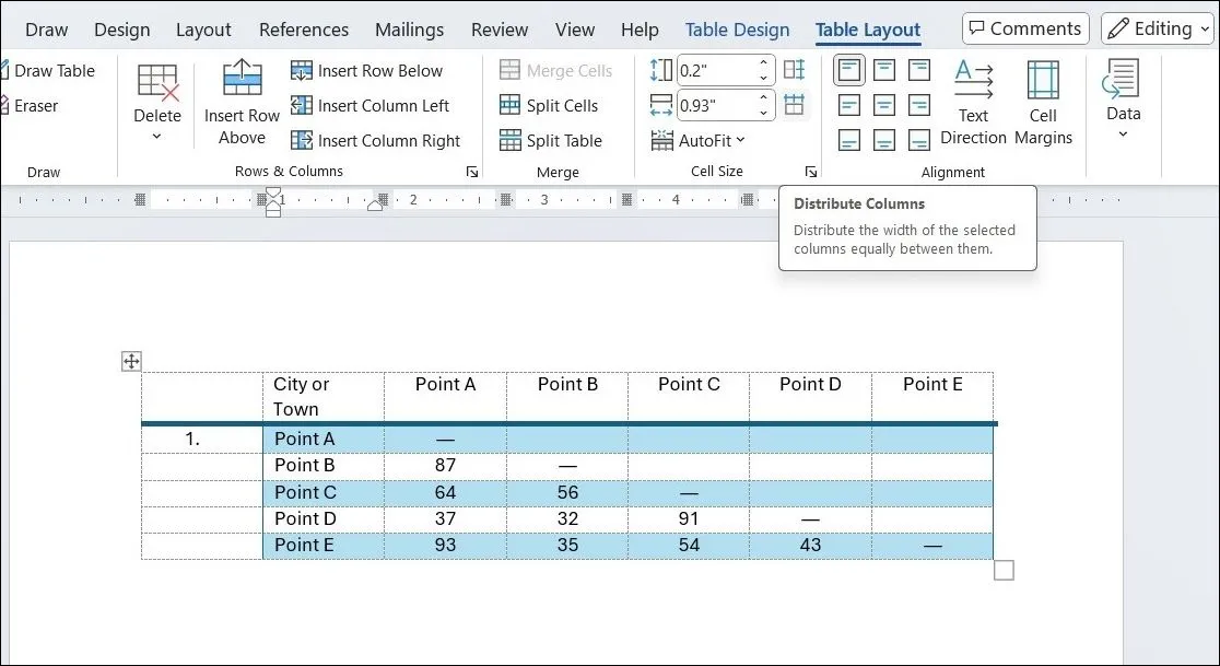 Tùy chọn Distribute Columns trong tab Bố cục Bảng của Microsoft Word để chia đều cột