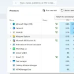 Tùy chọn Khởi động lại Windows Explorer trong Trình quản lý Tác vụ